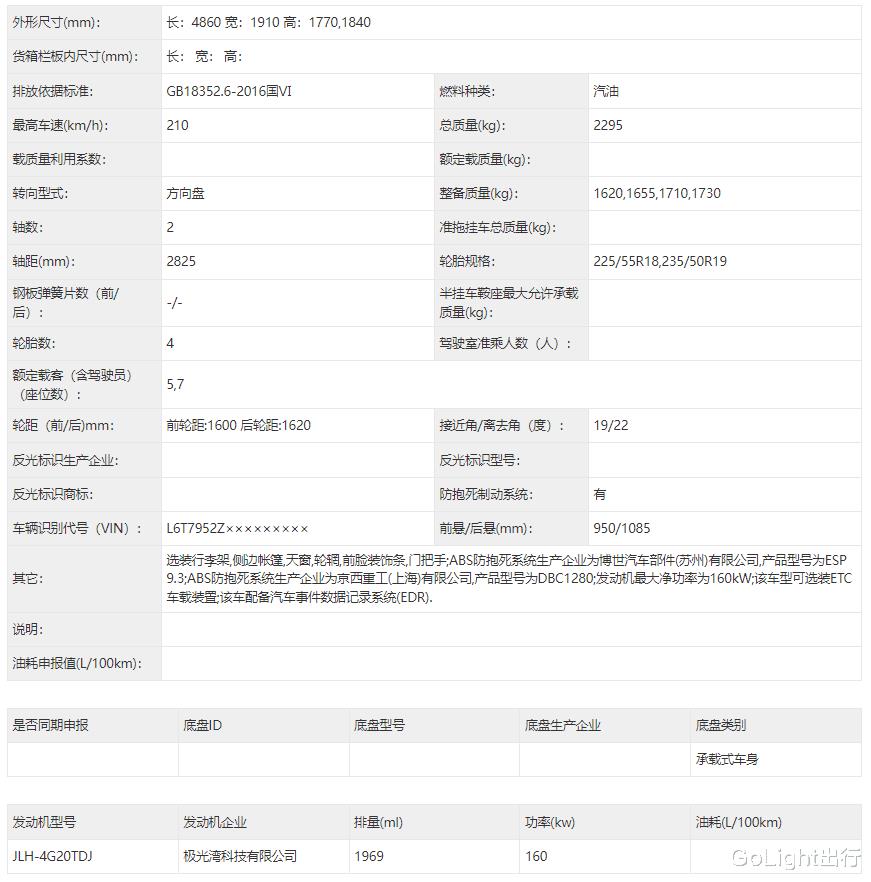 全新吉利豪越新款图片，吉利豪越进取型内饰图片-第4张图片