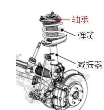 丰田chr销售量排名，丰田CHR销量排行榜-第4张图片