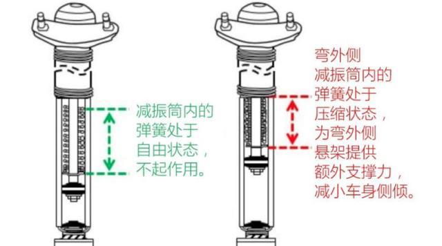 丰田chr销售量排名，丰田CHR销量排行榜-第6张图片