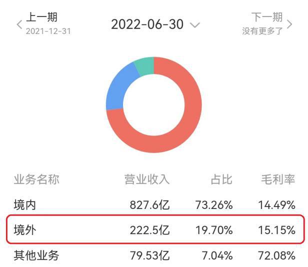 LG新能源是做什么的，lg新能源是做什么的-第3张图片