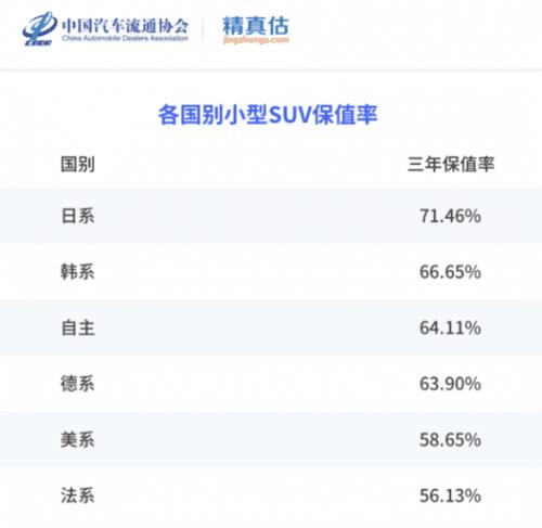 传祺9月份销量排行榜，2017 9月汽车销量 传祺-第1张图片