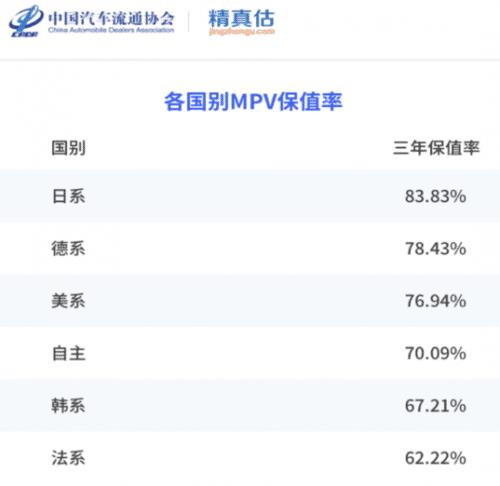 传祺9月份销量排行榜，2017 9月汽车销量 传祺-第2张图片