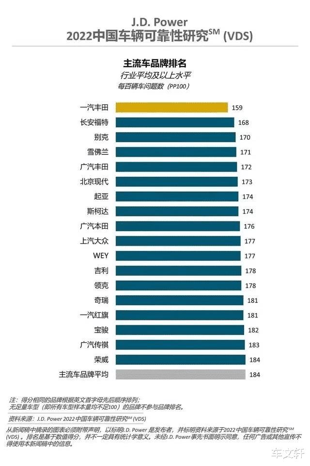 雪佛兰好还是斯柯达好，雪佛兰和斯柯达哪个名气高-第1张图片