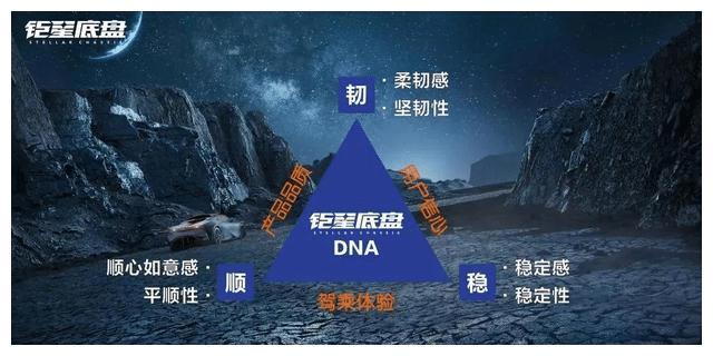 15万轿车还是suv，传祺GS4对比吉利博越-第8张图片