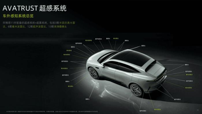 深圳市智驾实业有限公司怎么样，上海智驾汽车科技有限公司怎么样-第5张图片