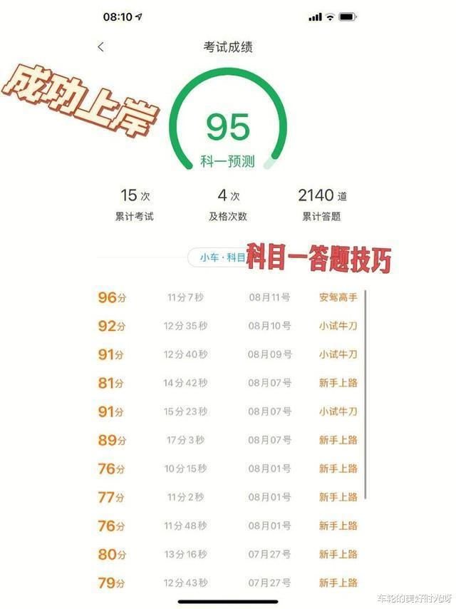 科目一模拟多少分可以考过，驾照科一模拟多少分可以考试-第5张图片