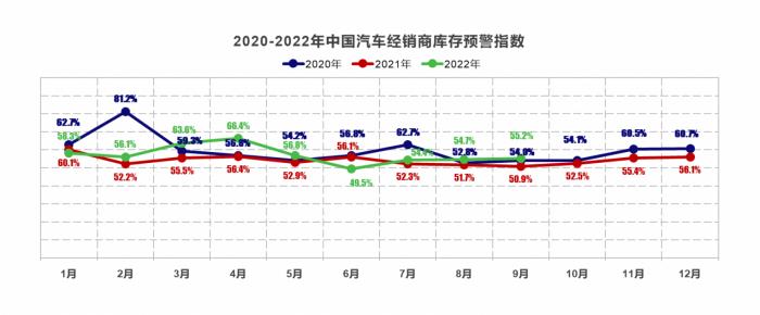 中国车市持续表现低迷，在中国车市发展进入新阶段的今天-第3张图片