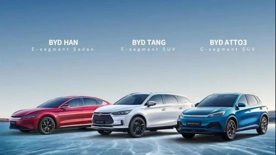 比亚迪9月销量超20万辆车，比亚迪9月销量超20万辆跑车-第3张图片