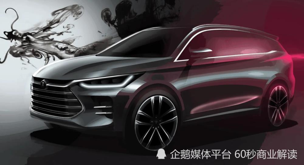 王传福再造6个比亚迪，王传福2025比亚迪实现-第5张图片