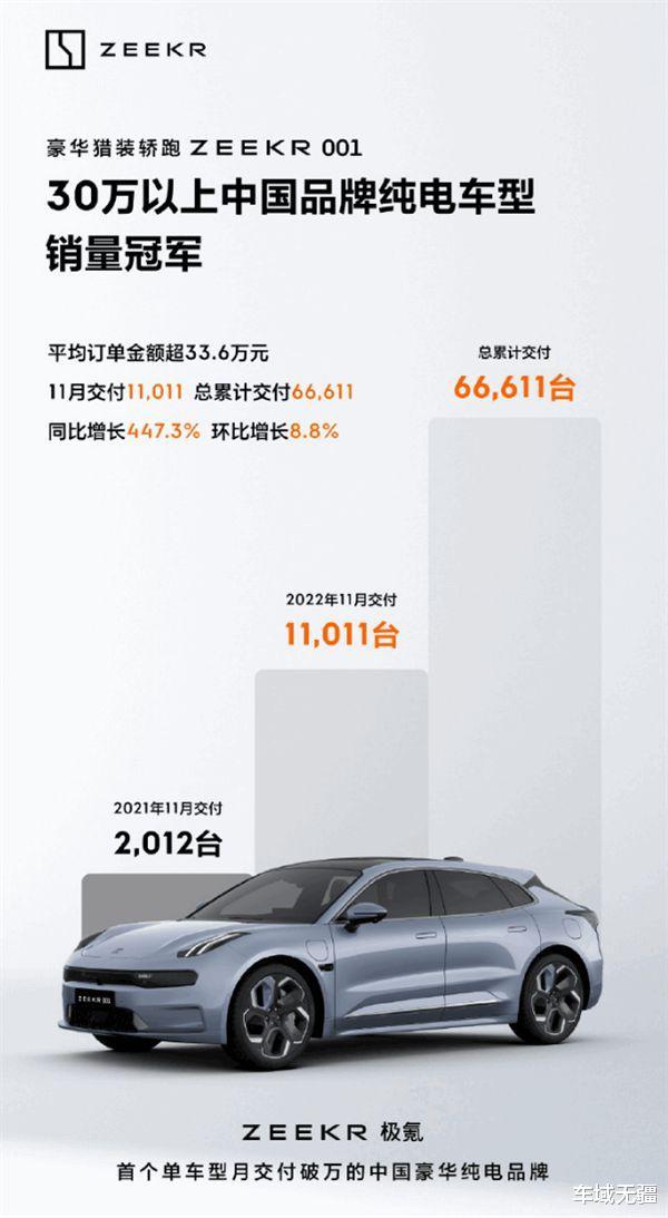 56e 78s是什么车，56e是什么级别的车-第8张图片