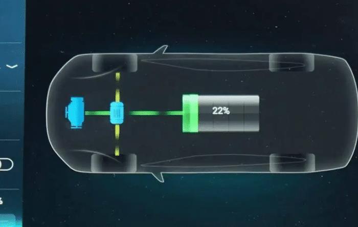 纯电动汽车取代燃油车，纯电动汽车将成为主流-第2张图片