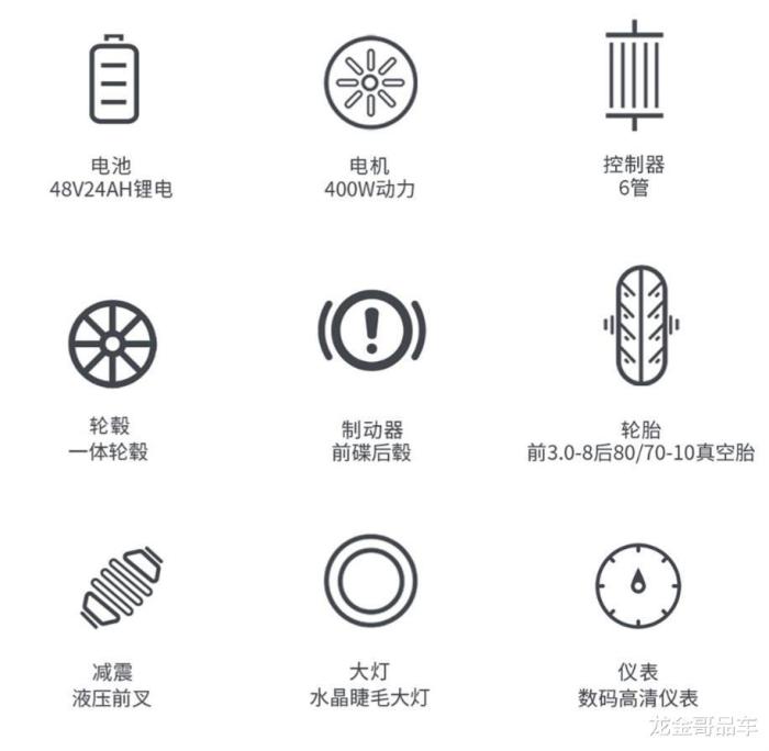 爱玛vava电动车用的啥电机，艾玛电动电动车车电池-第2张图片