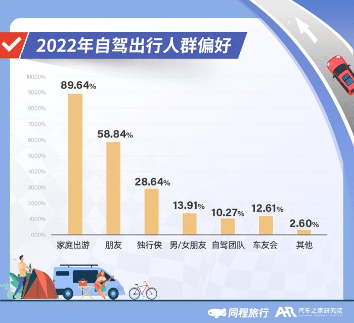 短途自驾游是疫情期间出游吗，短途自驾游是疫情期间出游嘛-第7张图片