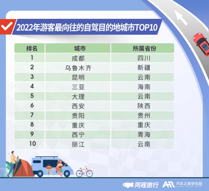 短途自驾游是疫情期间出游吗，短途自驾游是疫情期间出游嘛-第11张图片