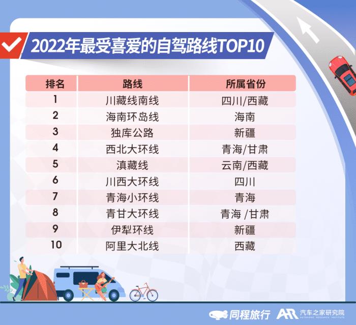 短途自驾游是疫情期间出游吗，短途自驾游是疫情期间出游嘛-第12张图片