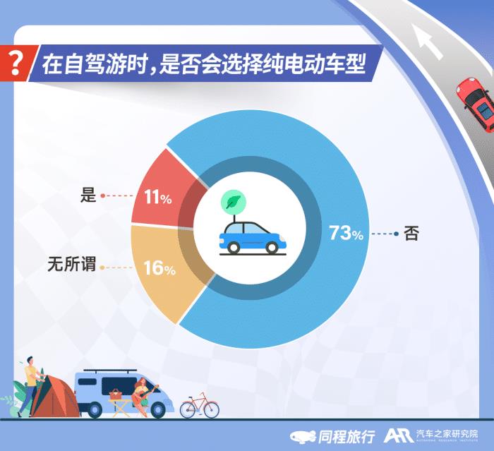 短途自驾游是疫情期间出游吗，短途自驾游是疫情期间出游嘛-第13张图片