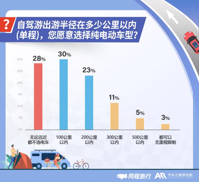 短途自驾游是疫情期间出游吗，短途自驾游是疫情期间出游嘛-第14张图片