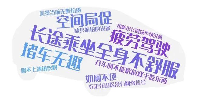 短途自驾游是疫情期间出游吗，短途自驾游是疫情期间出游嘛-第15张图片