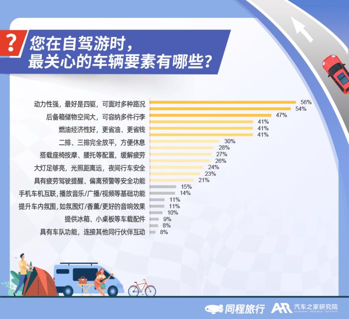 短途自驾游是疫情期间出游吗，短途自驾游是疫情期间出游嘛-第16张图片