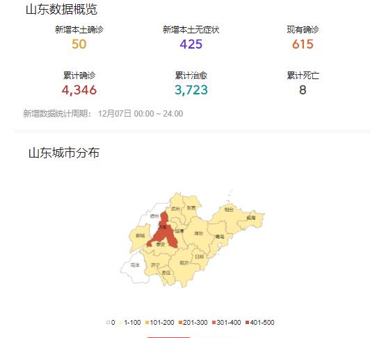 山东疫情昨日新增一例，山东疫情新增2例今天-第2张图片