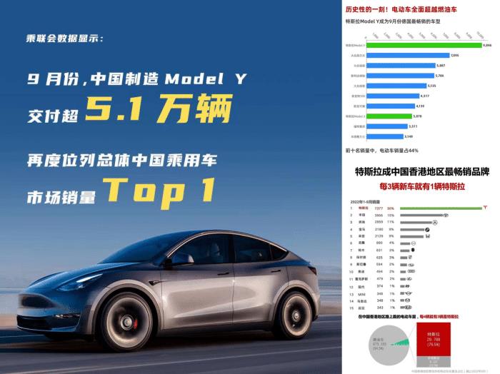 特斯拉model 3预约，特斯拉model 3待机-第2张图片