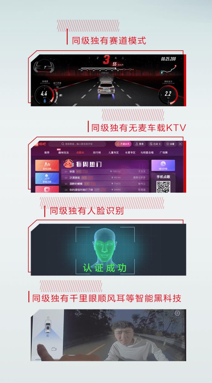 欧尚的智能化之路是什么，欧尚的智能化之路怎么样-第12张图片