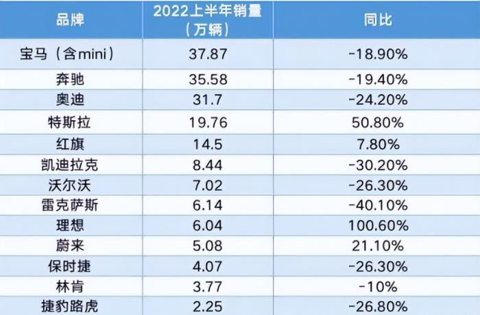 如何避免陷入消费主义的陷阱和识别智商税，消费智商税是什么意思-第5张图片