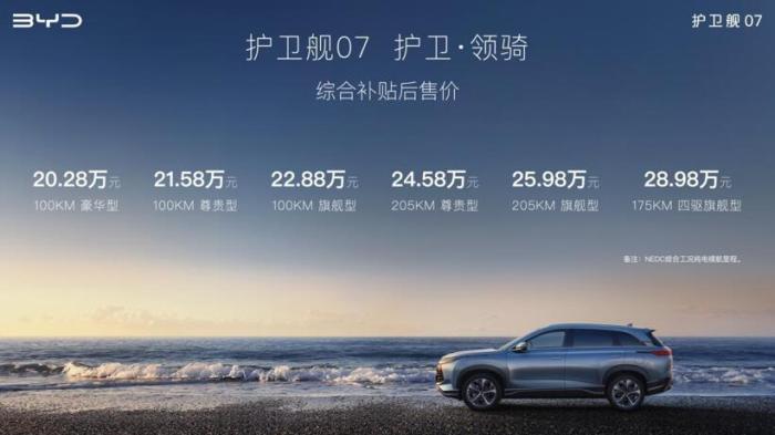 后悬架多连杆独立悬架，四连杆非独立悬架怎样-第1张图片