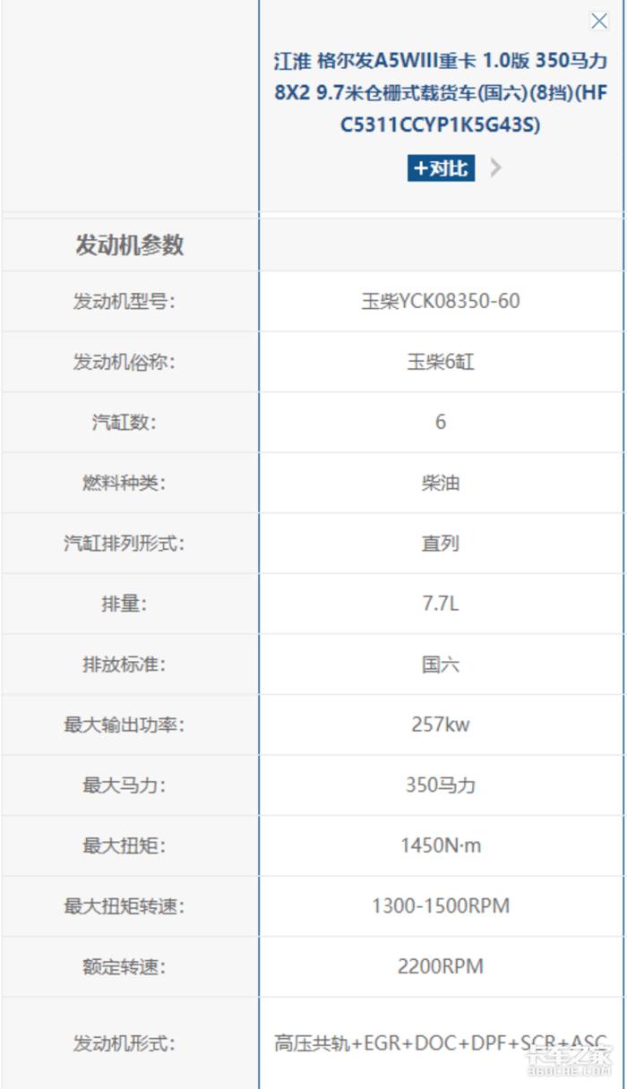 16x2好还是8x4，8x32和8x42区别-第4张图片