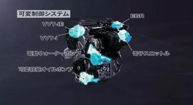 丰田m20系列发动机，丰田m20系列发动机产地区别-第3张图片