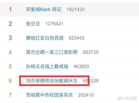 刘亦菲为张靓颖庆生视频，刘亦菲为张靓颖庆生的歌-第8张图片