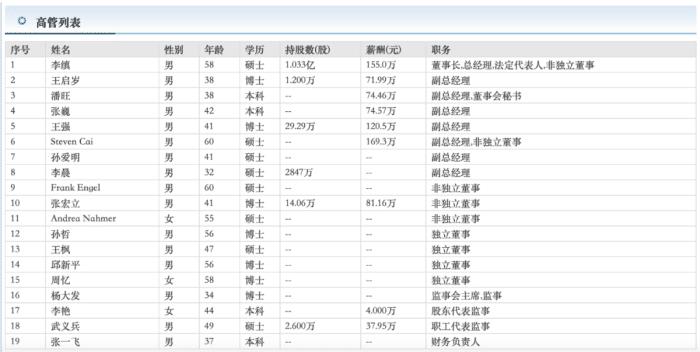中国第四大电池企业国企排名，中国第四大电池企业国企名单-第9张图片