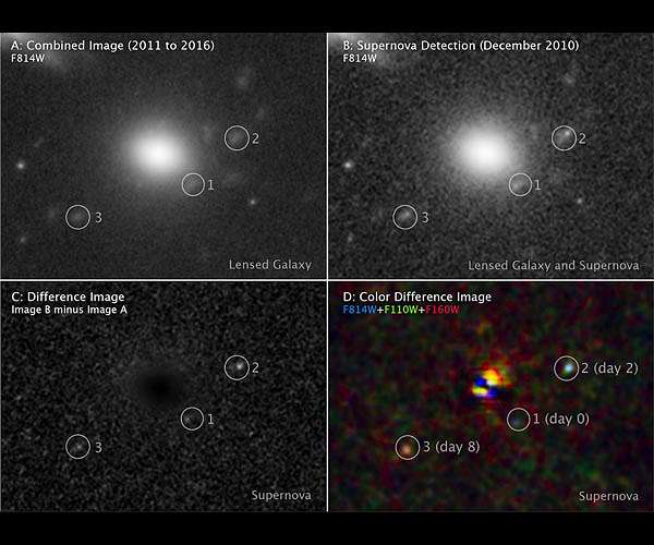 红巨星红超巨星红特超巨星，红巨星 白矮星 超新星图片-第1张图片