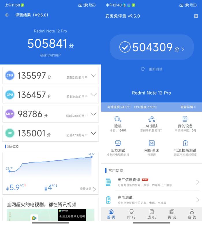 Redmi Note 12 Pro，Redmi Note 11Pro-第5张图片
