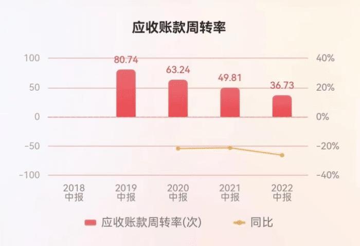 万物云就是万科物业吗，万物云空间科技股份有限公司-第2张图片