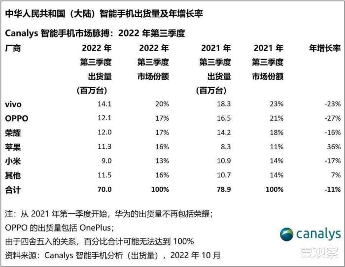 vivo蔡司联合研发，vivo蔡司联合研发手机-第6张图片