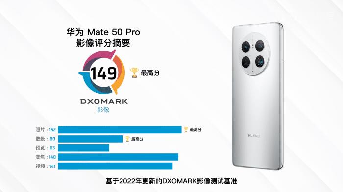 华为mate50 pro，mate50 Pro-第4张图片