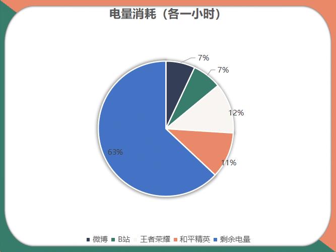 oppo a1全面屏手机，oppo5pro曲面屏-第7张图片