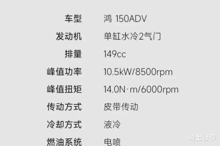 这三款待上市的150踏板车，这三款待上市的150踏板车型-第10张图片