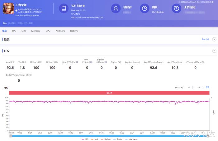 vivo NEX Fold，性能和续航哪个更重要-第4张图片