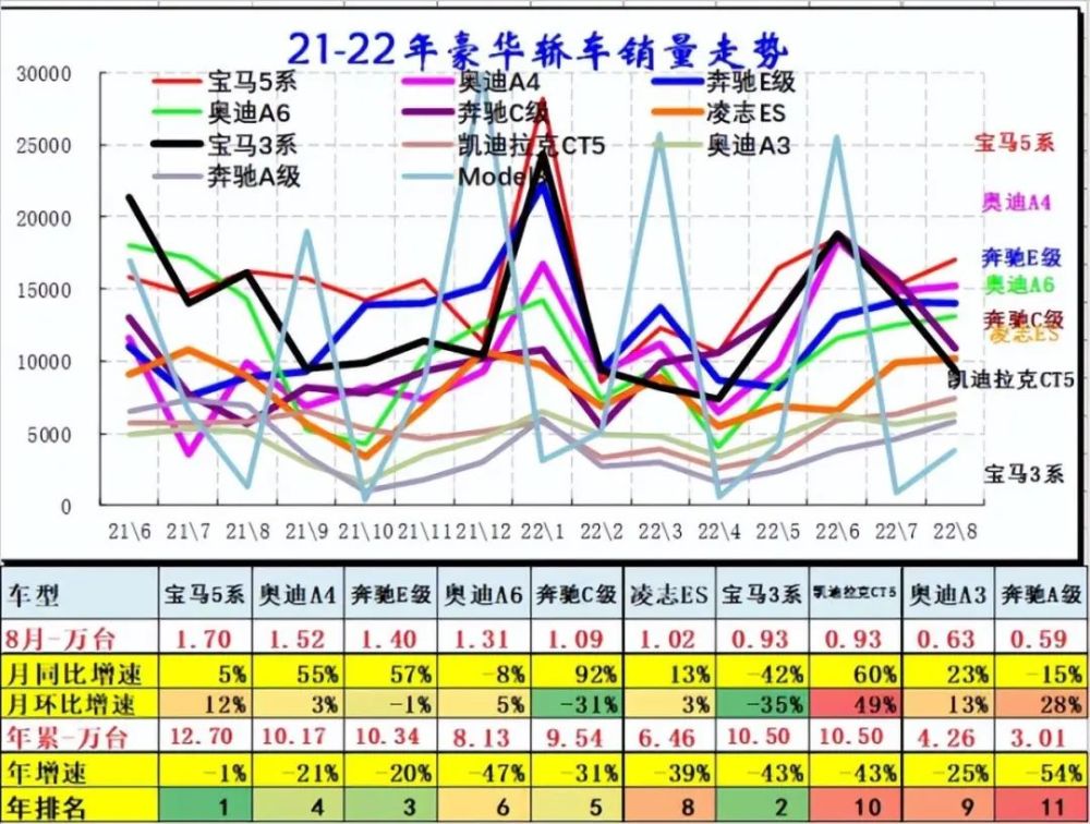 保时捷即将上市的车型，新款保时捷轿车上市了-第2张图片