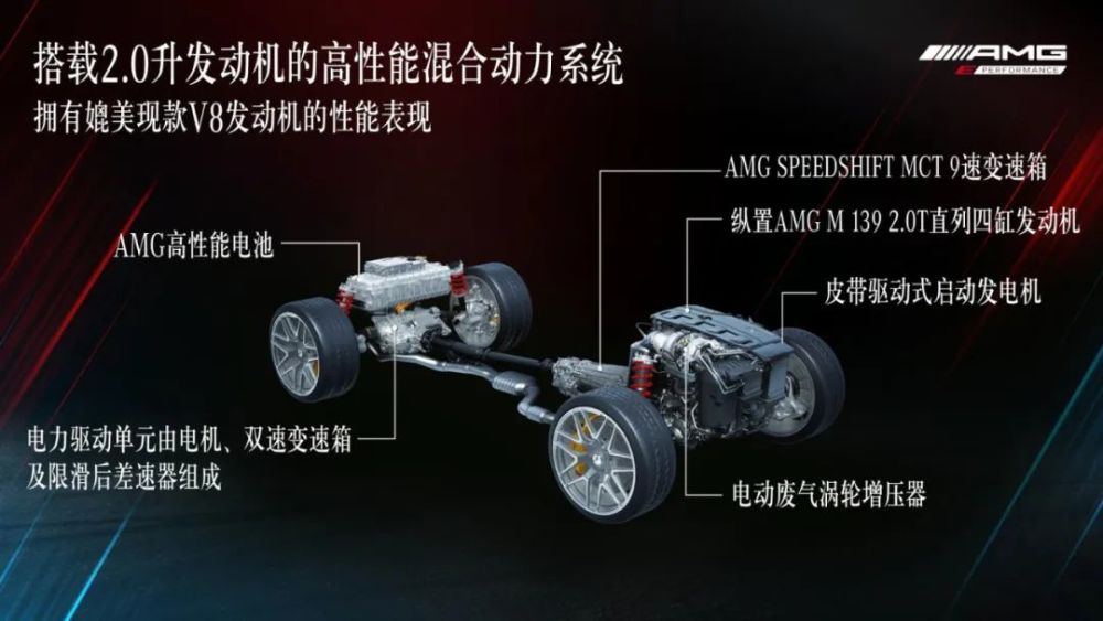 全新一代amg gt，全新一代amge63s-第2张图片