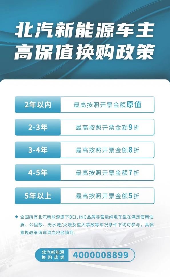 北汽新能源与车主论坛，北汽新能源与车主app-第1张图片