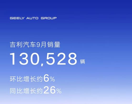 9月车企最新销量排名，9月汽车厂商销量排名-第4张图片