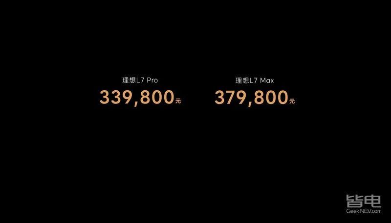 理想汽车12月交付6126辆，理想汽车交付最新消息-第3张图片