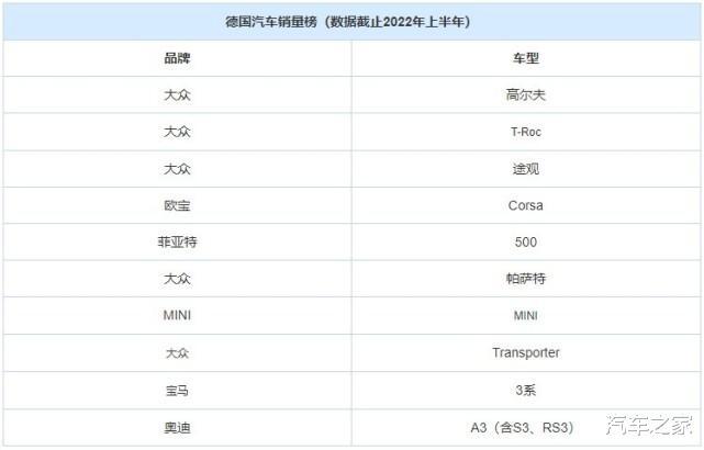 2022卡塔尔世界杯球队，2022卡塔尔世界杯欧洲-第8张图片