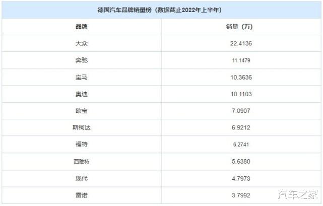 2022卡塔尔世界杯球队，2022卡塔尔世界杯欧洲-第6张图片