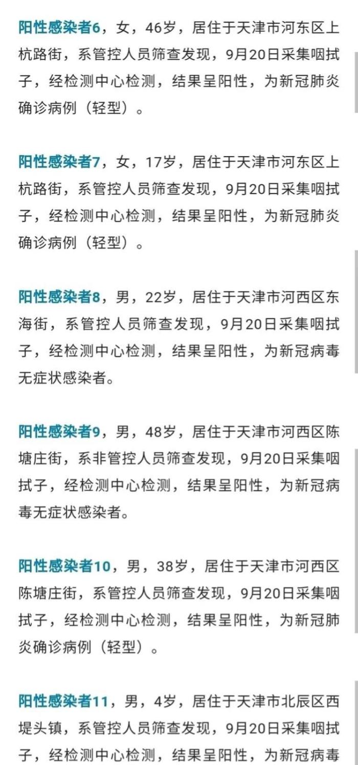 天津23日新增疫情最新情况，天津日报疫情最新消息-第3张图片