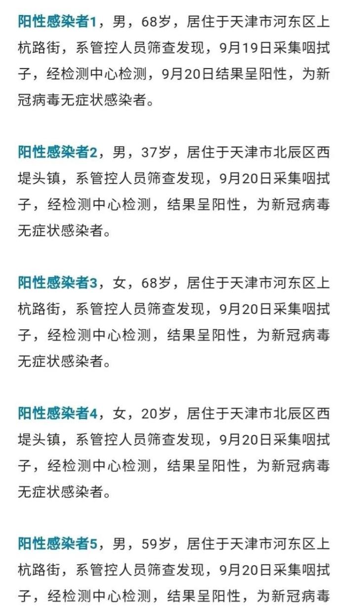 天津23日新增疫情最新情况，天津日报疫情最新消息-第2张图片