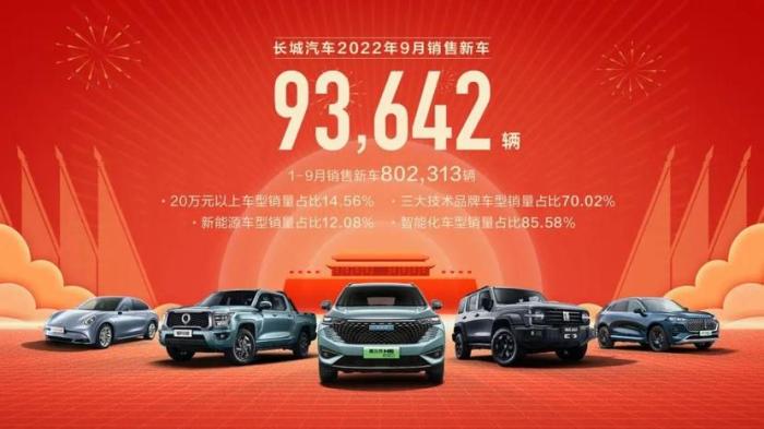 吉利长城长安汽车销量，长安新能源汽车8月销量-第3张图片